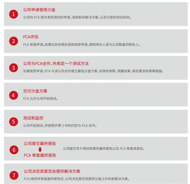 ‘3377官网’龙岩推生猪生产规模化标准化(图4) 3377官网