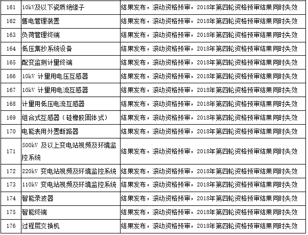 兰州市参加2019中国(西安)世界职业教育大会:3377官网(图4) 3377官网