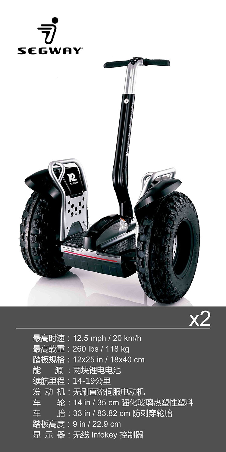 硬核!自己确诊未连累一个人!这名武汉大学生自我隔离38天!-3377app(图1) 硬核!自己确诊未连累一个人!这名武汉大学生自我隔离38天!-3377app(图1)