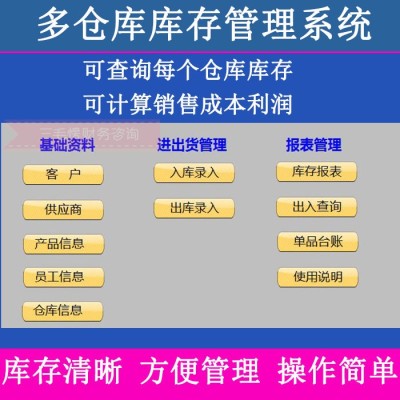 世卫：尚未证实H7N9流感病毒可持续人际传播“3377app”(图1)